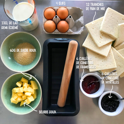 CC_202005_RECETTE_PAINPERDU_2 (2)